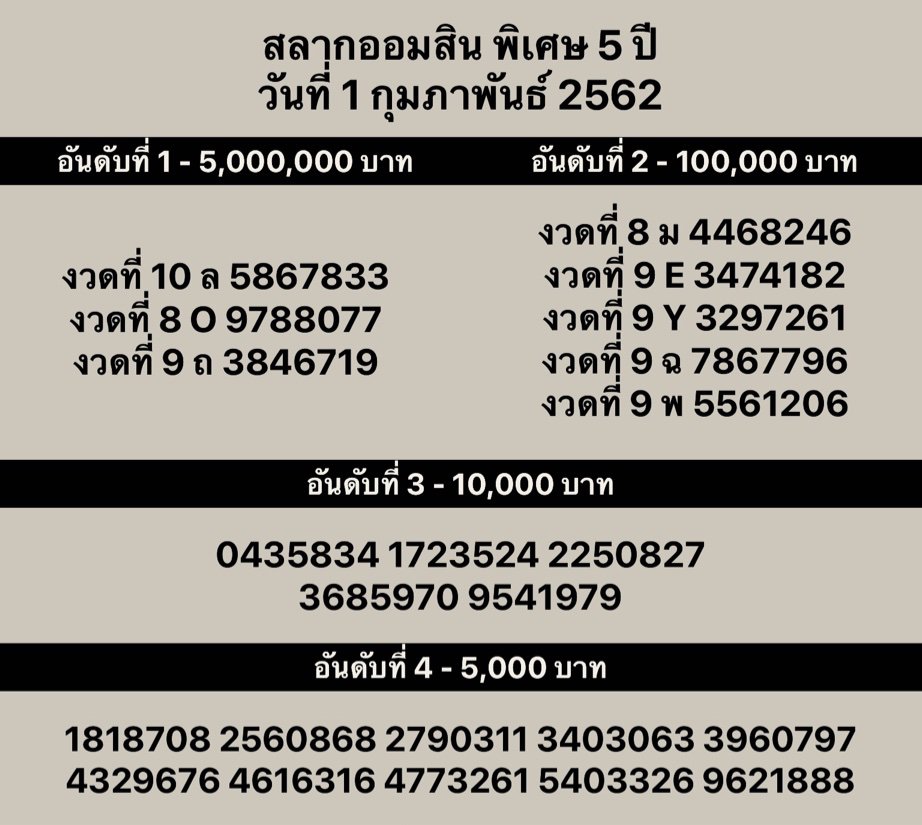 ตรวจหวยออมสิน 1 กุมภาพันธ์ 2562 ตรวจผลรางวัลสลากออมสิน ...