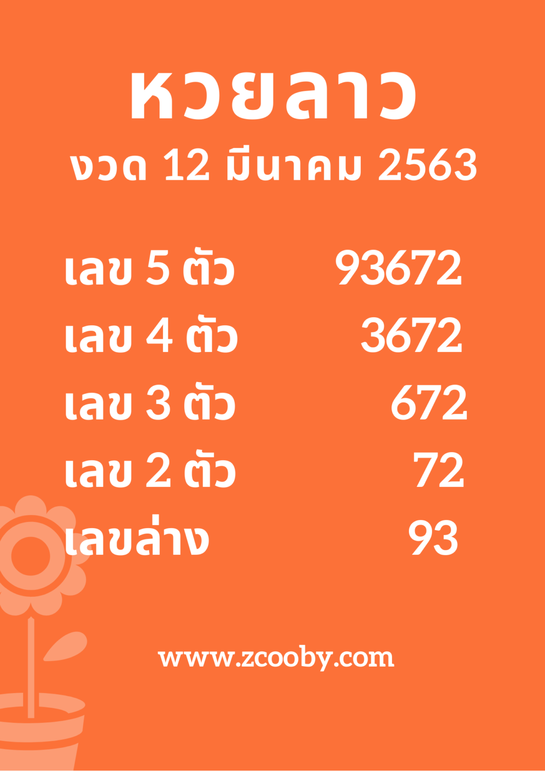 ตรวจผลหวยลาวงวด 12 มีนาคม 2563 (ผลหวยลาวงวด 12 มี.ค. 63 ...