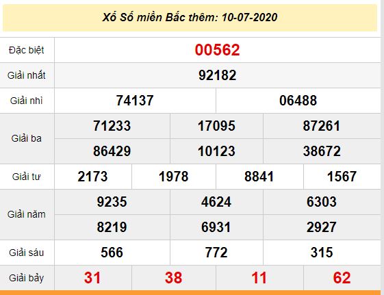 à¸«à¸§à¸¢à¸®à¸²à¸™à¸­à¸¢ 10 à¸à¸£à¸à¸Žà¸²à¸„à¸¡ 2563 à¸•à¸£à¸§à¸ˆà¸œà¸¥à¸«à¸§à¸¢à¸®à¸²à¸™à¸­à¸¢ à¸ž à¹€à¸¨à¸© à¸›à¸à¸• Vip à¸‡à¸§à¸