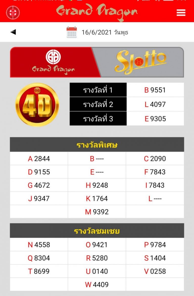 หวยเขมร 16 มิถุนายน 2564 ตรวจผลหวยเขมร 16/6/64 #หวยกัมพูชา ...