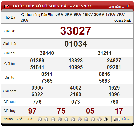 หวยฮานอยวันนี้ ” 23 12 65 ตรวจหวยฮานอย 23 ธันวาคม 2565 หวยฮานอย 23 ธ.ค.  2565 #หวยฮานอย - Zcooby.Com